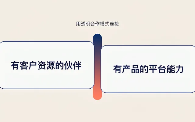 关于霸网智投·全国代理招募