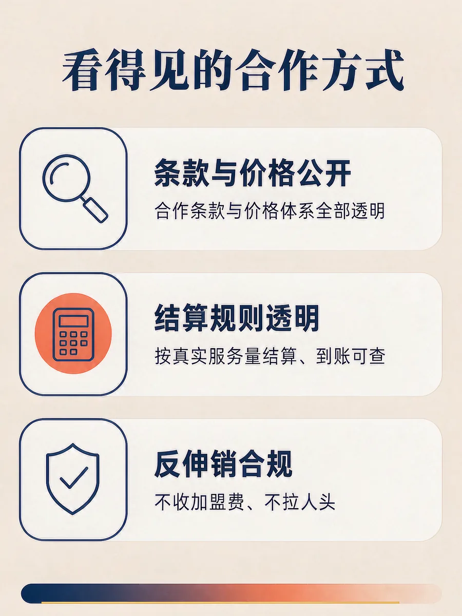 看得见的合作方式：条款与价格公开、结算规则透明、反传销合规